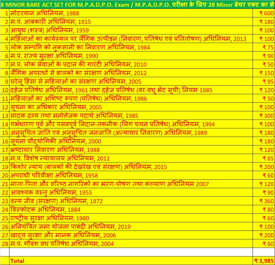 28 MINOR BARE ACT SET FOR M.P.A.D.P.O. Exam / M.P.A.D.P.O. परीक्षा के लिए 28 Minor बेयर एक्ट का सेट	