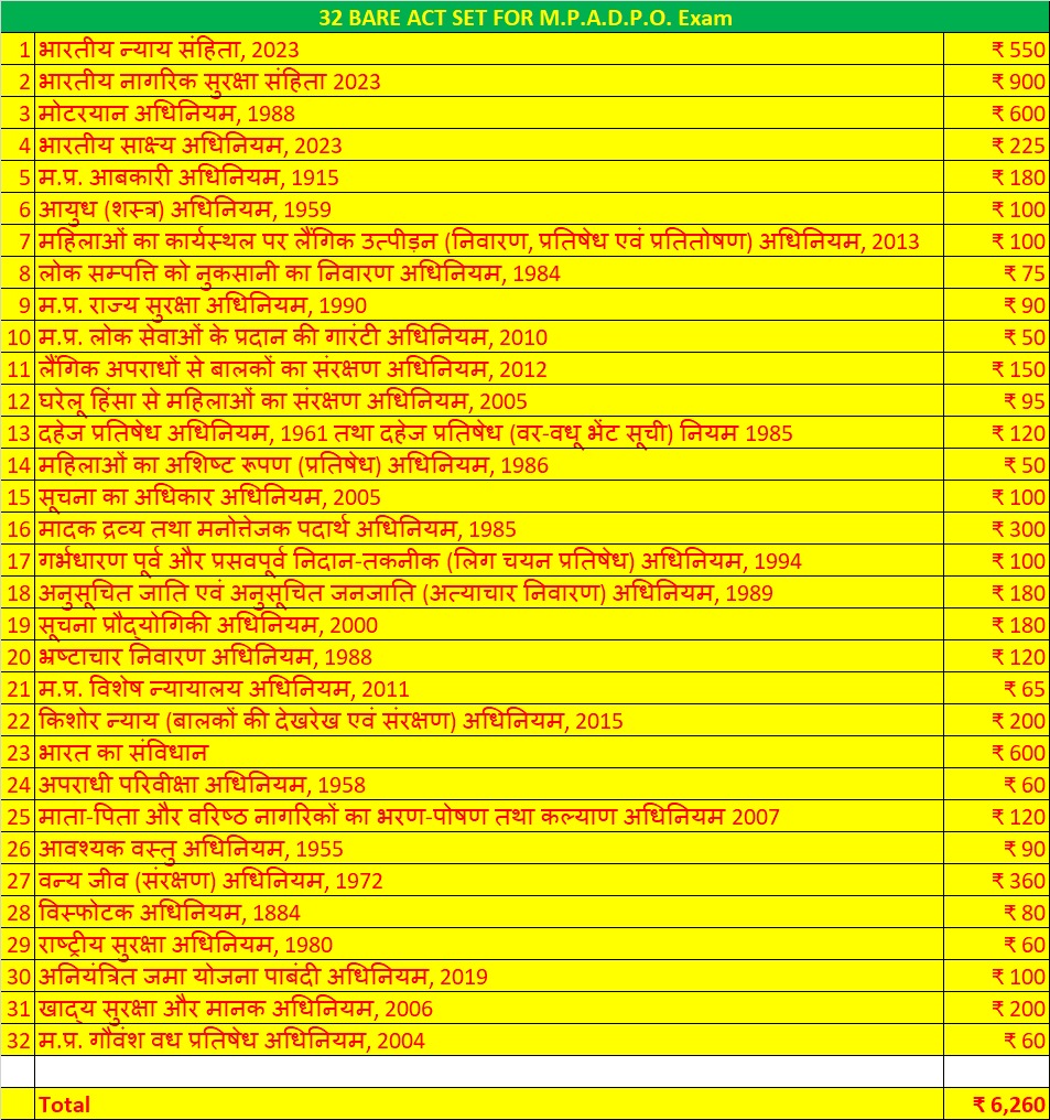 32 BARE ACT SET FOR M.P.A.D.P.O. Exam / M.P.A.D.P.O. परीक्षा के लिए 32 बेयर एक्ट का सेट